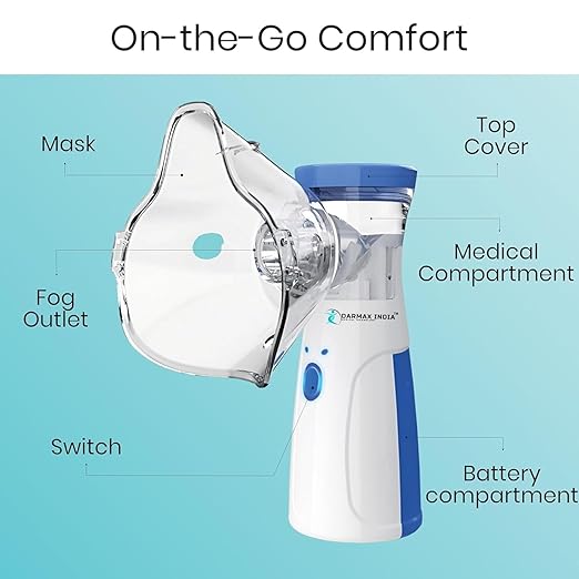 Portable Mesh Nebulizer – Breathe Easy, Anywhere